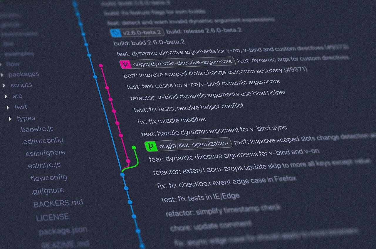 Graphic interface of the git branches interacting